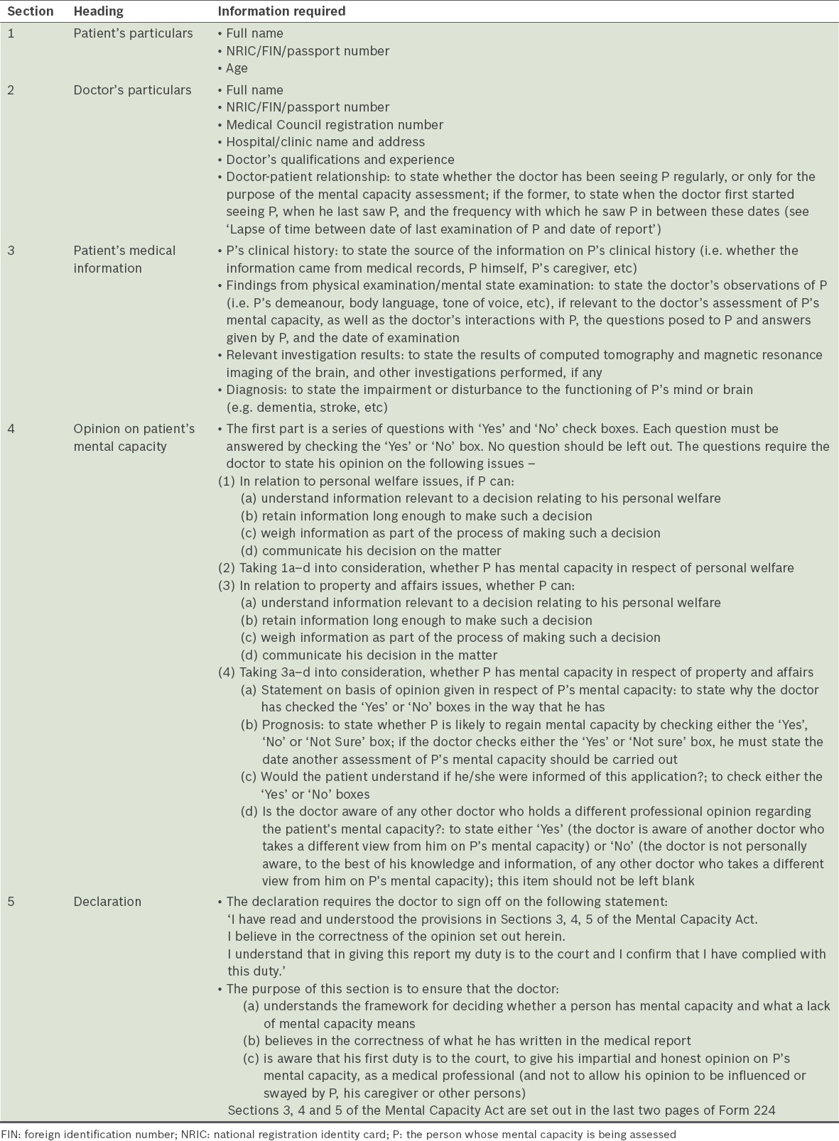 ministry of justice template for medical reports